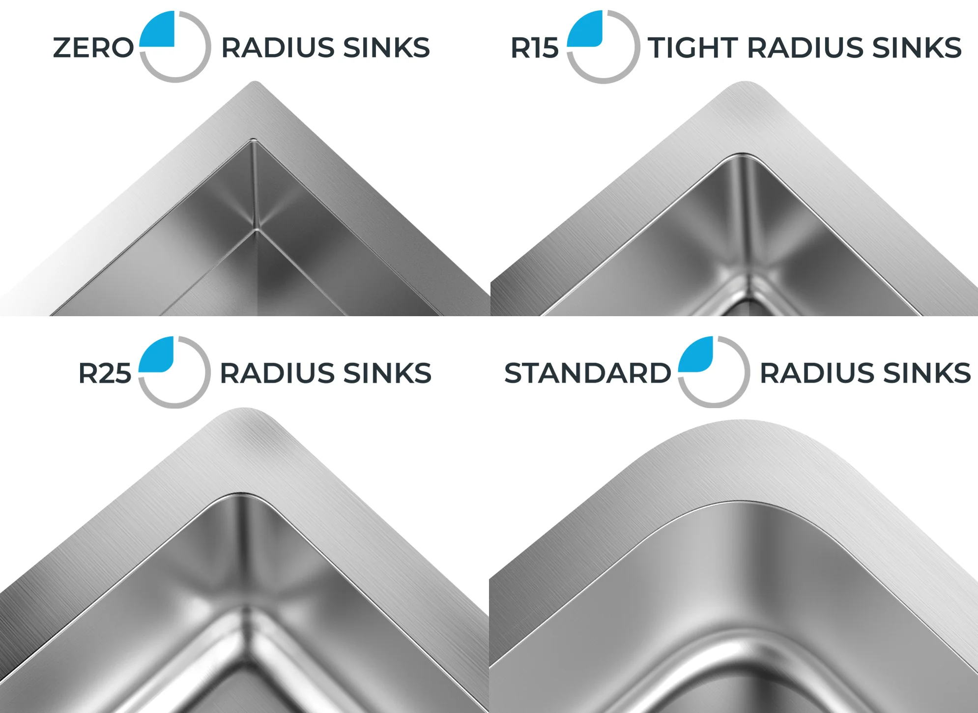19-3/8" Stainless Steel Grid Bottom Protector for Single Bowl Kitchen Sink, GRHM-2318 - Image 4
